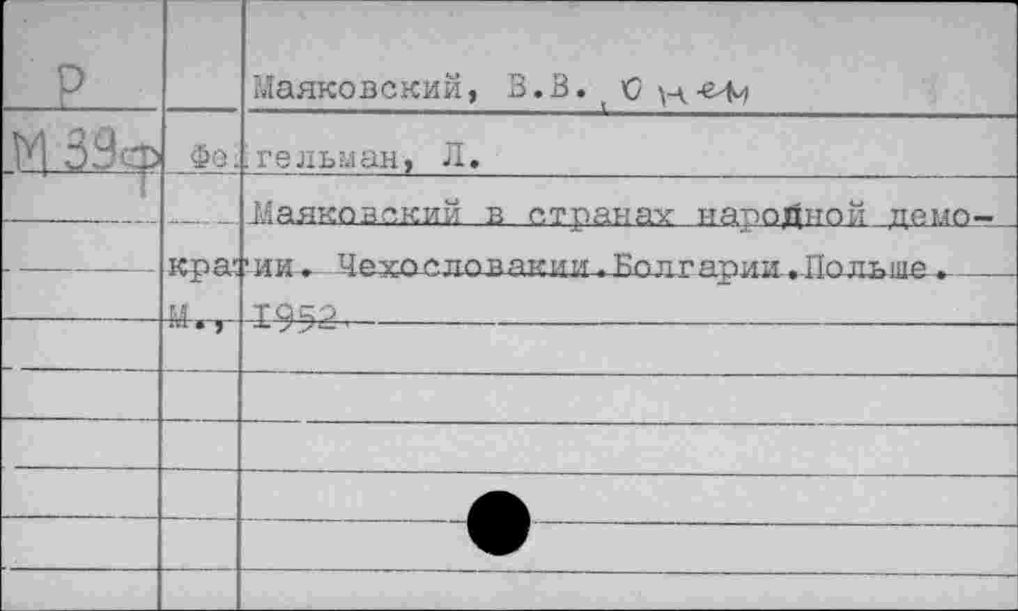 ﻿р		Маяковский, В.В. ( О
	Фо.	.гельман, Л.
		Маяковский в странах народной цемо-
—	кра М .	• ии»- Чехо.сло^шкши^Бол г арии...Польше .	 ТО ср
		х У.У— ‘	.....
		
		
		
		
		